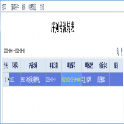 麗水管家婆軟件管家婆軟件為效率賦能，管家婆工貿ERP紙箱行業(yè)數(shù)字化方案