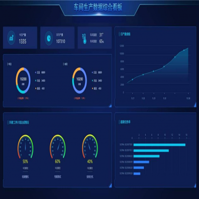 麗水管家婆軟件以“智”提“效”，制造企業(yè)如何擁抱智慧工廠？